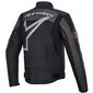 Blouson Axton