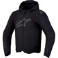 Blouson Zaca Waterproof V2