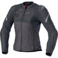 blouson-femme-alpinestars-stella-t-gp-plus-r-v4-noir-1.jpg
