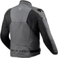 Blouson Control H2O