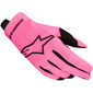 Gants Radar