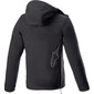 Sweat Sherpa