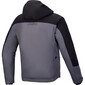 Blouson Morfex Parka Waterproof