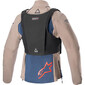 Veste Techdura