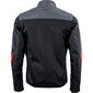 Veste Softshell