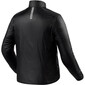 Veste Core 2
